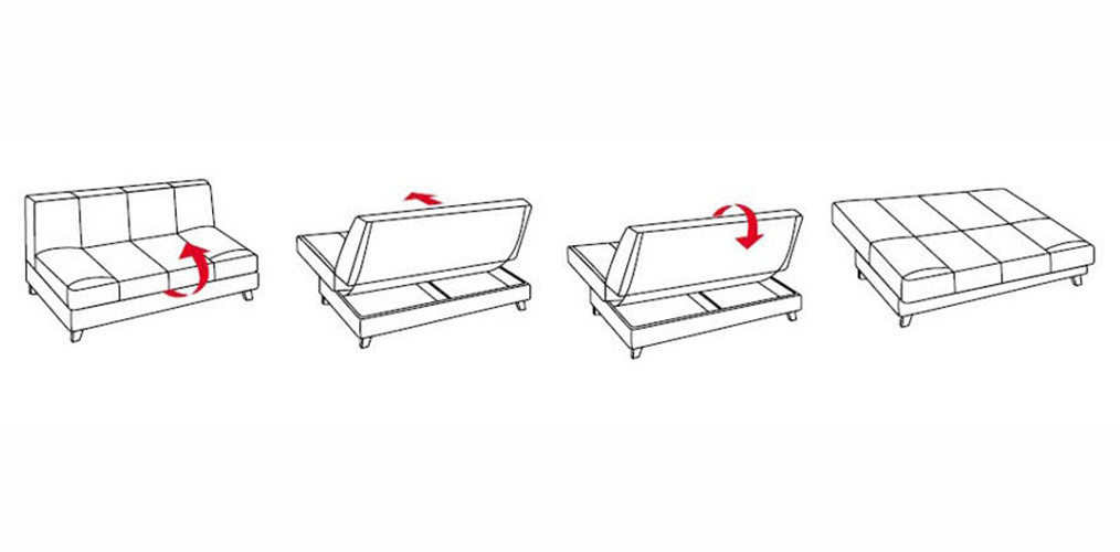 Механизм трансформации дивана клик-кляк